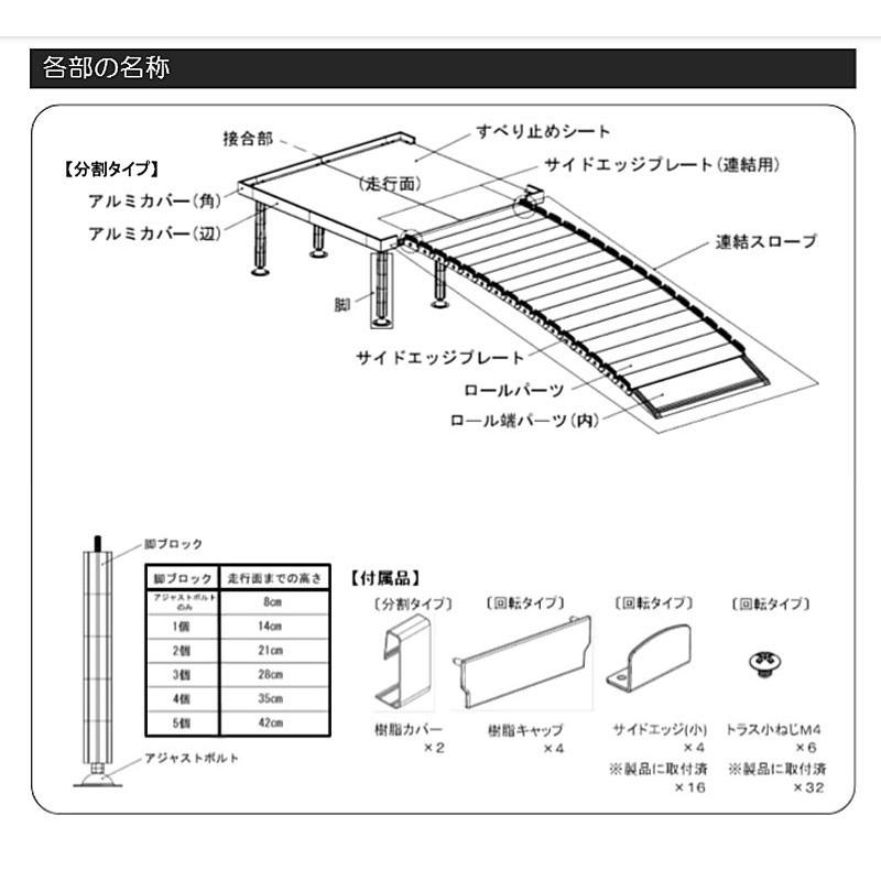 代引き不可)車いす用スロープ 段ない・ス 踊り場分割タイプ 628-210 長