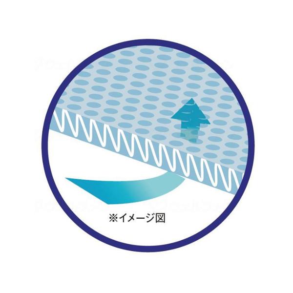 ドリームエアーパッド110 幅約83cm DAP100-83R オーシン 介護 寝具 パッド 介護用品 |  | 02