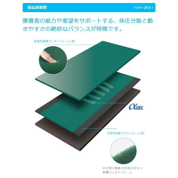 マットレス 床ずれ （代引き不可）アルファプラL 撥水・防水カバータイプ レギュラー 幅83cm MB-LW3R  (83×195×10)  タ |  | 04