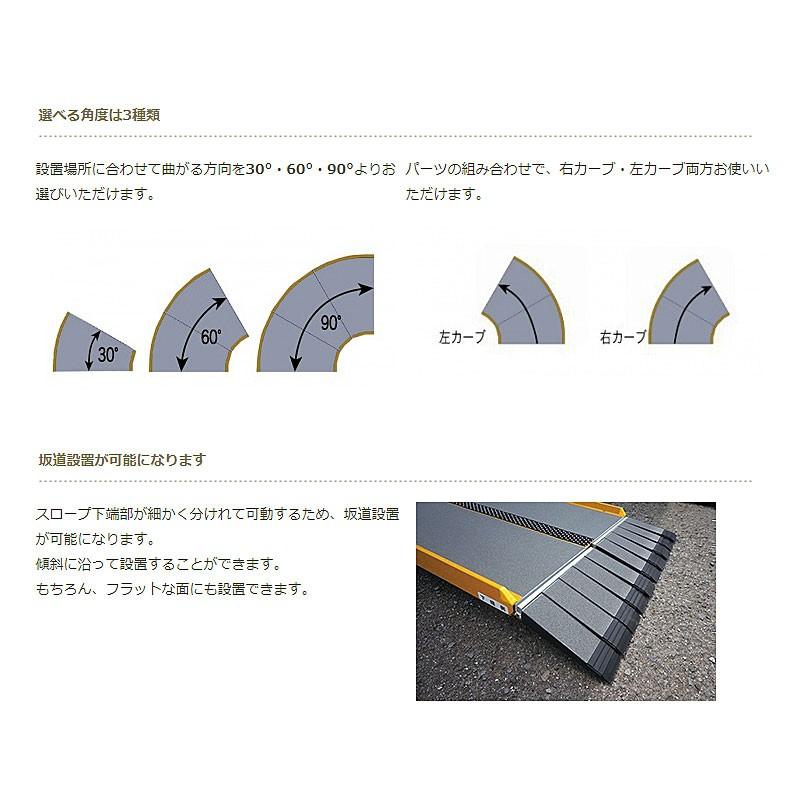 代引き不可) LスロープFK1000 微笑の杜若 643-217 長さ175cm 代引き不可) LスロープFK1000 微笑の杜若 643-217 長さ175cm
