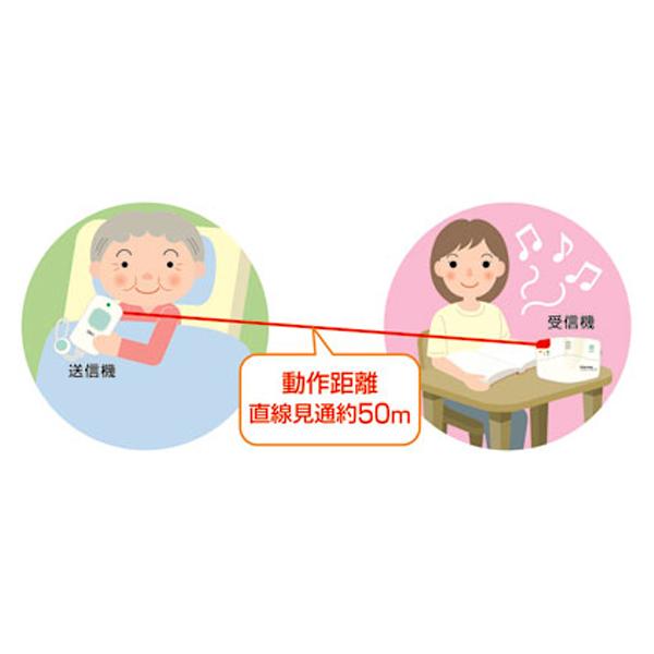 ホームセーフティアラートII ADX-208 キヨタ コードレス チャイム 呼び出し 介護用品 | キヨタ（介護用品） | 01