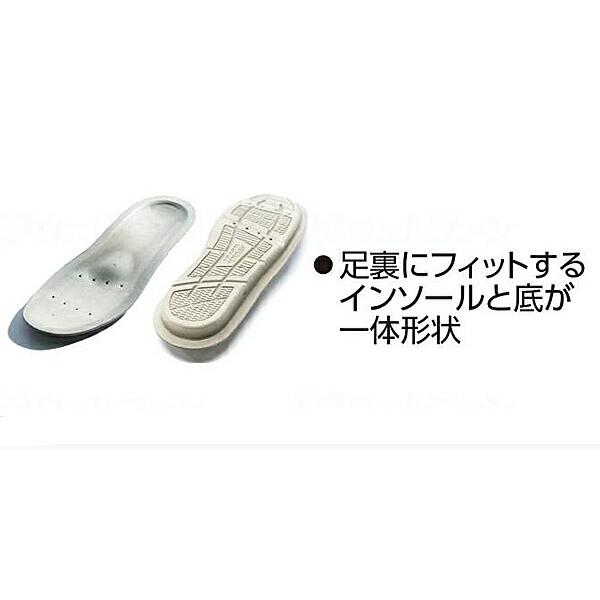 介護シューズ 室内用 あゆみ おしゃれ 徳武産業 SUTTO FIT スットフィット 2246 ルームシューズ 室内 スリッパ 冬 靴 高齢者 外反母趾 リハビリシューズ 介護靴 |  | 12