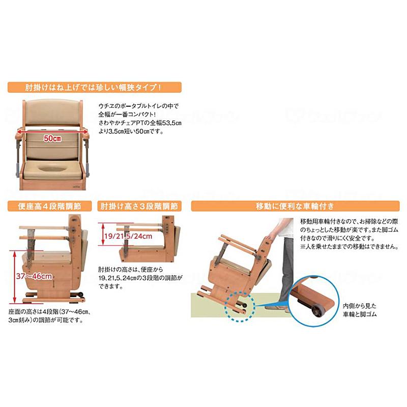 【新品未使用】ウチエ さわやかチェアPTN 8261 ウチヱ (法人様限定 代引き不可) さわやかチェアPTN 8261 標準便座