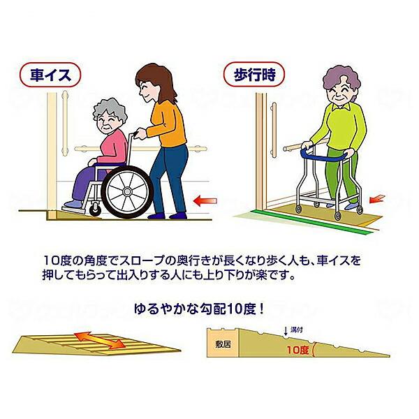段差解消スロープ タッチスロープ10　TS10/80シリーズ　TS10/80-20 (幅80cm×高さ2cm) シンエイテクノ (転倒防止 介護 軽量) 介護用品 |  | 01
