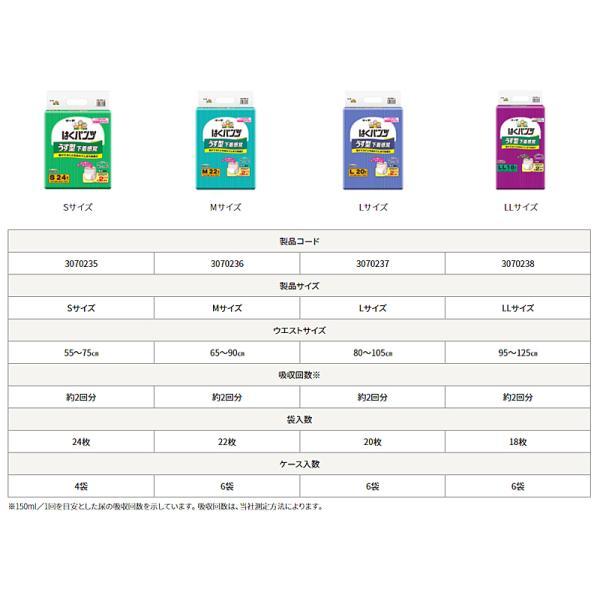 介護用 オムツ 大人用紙おむつ パンツ型 マーヤ はくパンツ うす型下着感覚（男女共用) S〜LL 東陽特紙 介護用品 | リフレ はくパンツ | 03