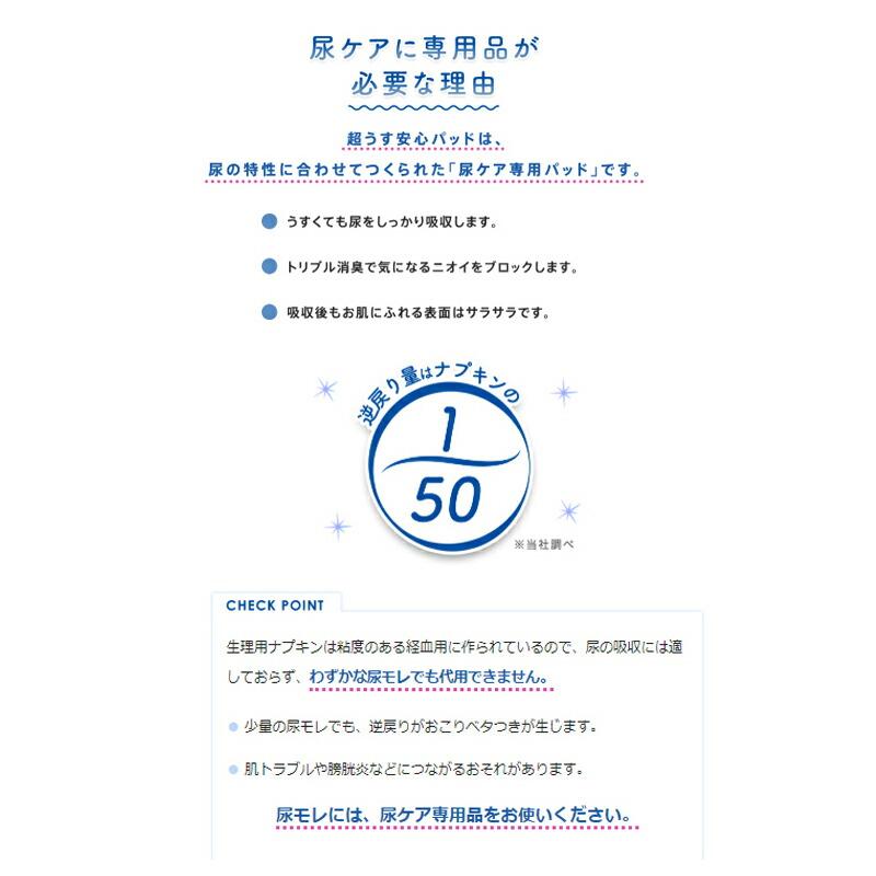 (1ケース) リフレ 超うす安心パッド まとめ買いパック 230cc　17969→18420　24枚×18袋 リブドゥコーポレーション (尿ケア 介護 パッド) 介護用品_2