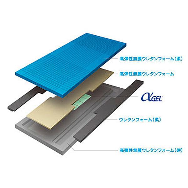 (代引き不可) アルファプラFII-W　抗ウイルス＋抗菌　撥水・防水カバータイプ 100cm幅レギュラー MB-FII PW0R タイカ |  | 02