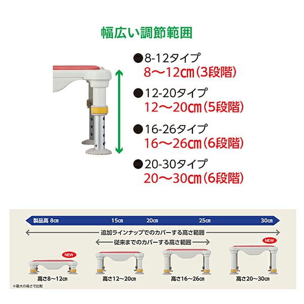 アロン化成  安寿 軽量浴槽台 “あしぴた”すべり止めシートタイプ ジャスト 8-12　536-588 536-589 536-590 (介護用 風呂椅子) 介護用品 | アロン化成 | 04