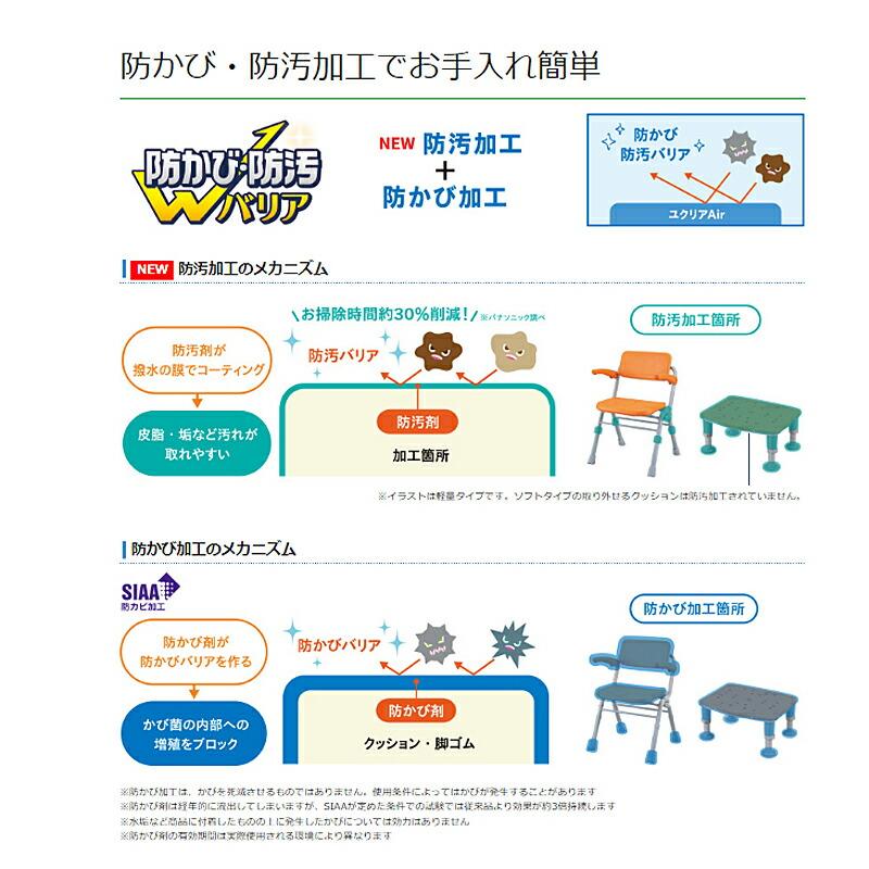 Panasonic（パナソニック） 浴槽台ユクリアAirソフトレギュラー1220 PN