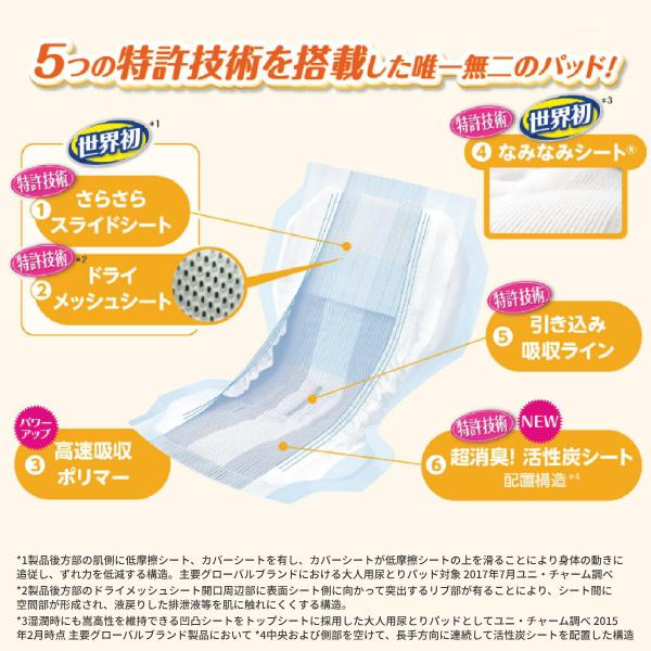 ライフリー 尿とりパッド 約5回分 一晩中安心さらさらパッド スキンコンディション スーパー 54800　45枚 ユニ・チャーム 介護用品 | ライフリー | 02