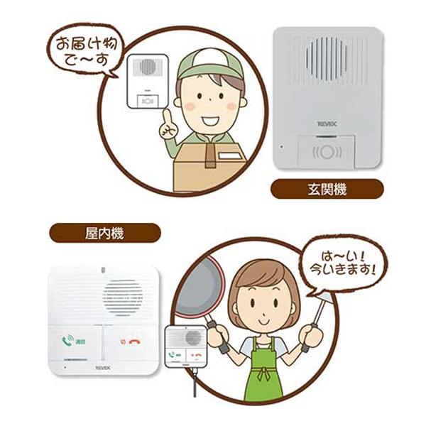 ワイヤレスおはなしインターホン 玄関機＋屋内機セット WT100MG ナカバヤシ リーベックス事業部 介護 コミュニケーション 介護用品 |  | 02