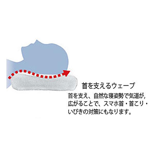 エアースリープピロー 空気の上で眠るまくら 100159001140019 ホワイト モリシタ 枕 まくら 寝具 介護 介護用品 |  | 02
