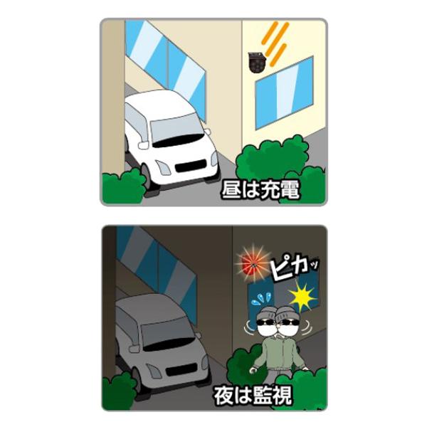 ソーラーパトピカ SLR90 ナカバヤシリーベックス課 便利用品 日常生活 防犯対策 センサー 介護 介護用品 |  | 01