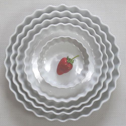 パイ皿 ホワイト 丸型 直径 25 8cm 国産 業務用 調理器具 食器 Ay1058 1 きれいな食器のお店 絵器彩陶 通販 Yahoo ショッピング