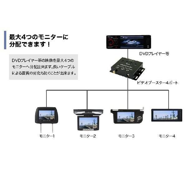 UBCBW45SSH 4K/8Kブースター２つ新品です！ UBCBW45SSH 4K/8Kブースター2つ新品です！ Amazon.co.jp 最新