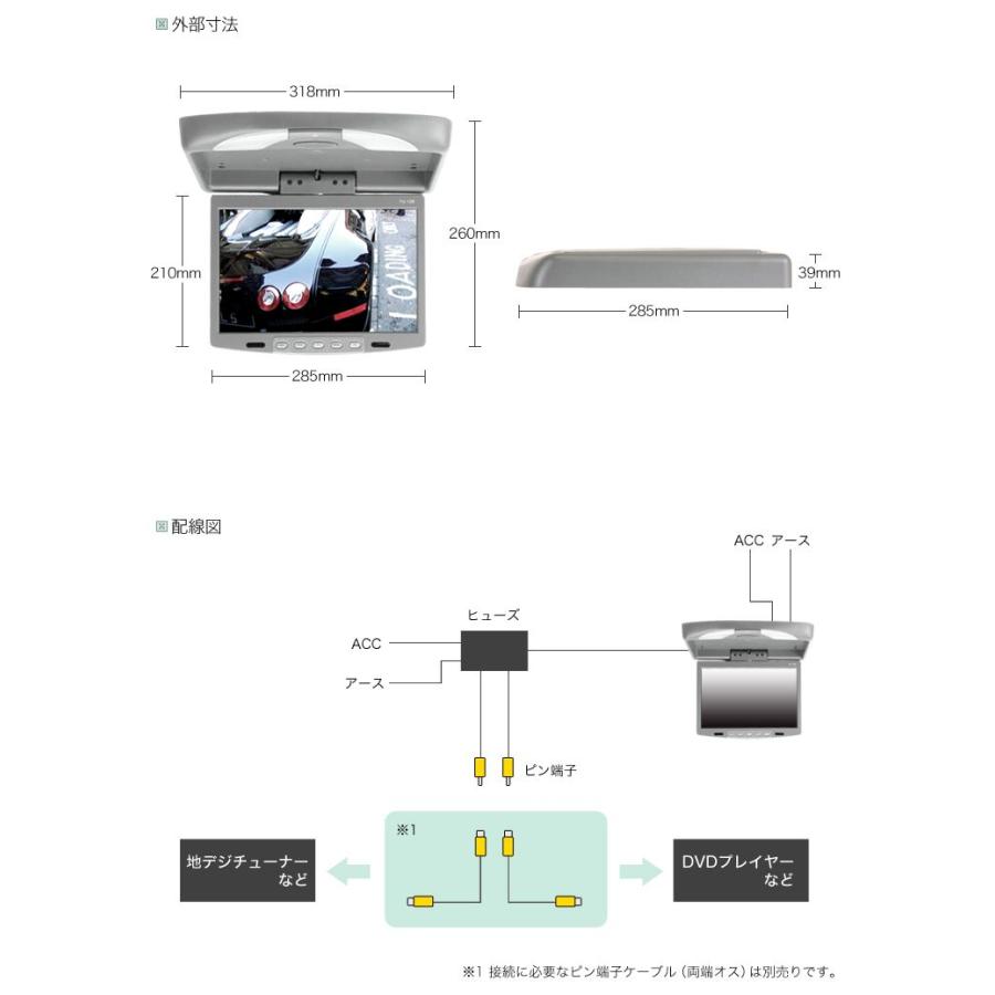 フリップダウンモニター 12インチ リアモニター LEDルームライト