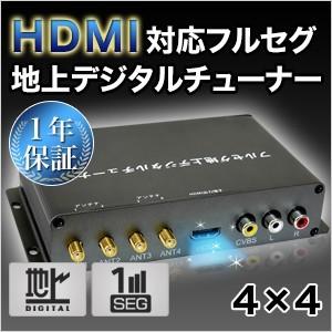 フルセグチューナー 地デジチューナー 4 4 ギガランキングｊｐ
