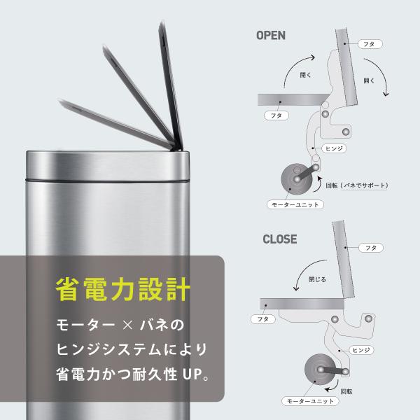 レトロデザイン　EKO　自動開閉　ステンレス　おしゃれ　しずか　スマートセンサー　28L　ヴィンテージ　インナーリング　電動　ごみ箱　省エネ_10