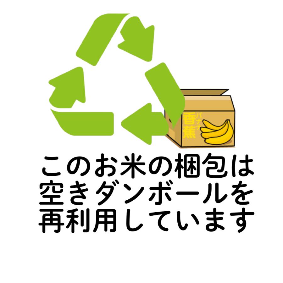 米 25kg あきたこまち オプション 30kg 小分け 茨城県産 お米 白米 25キロ 令和７年産 精米　爆買_3