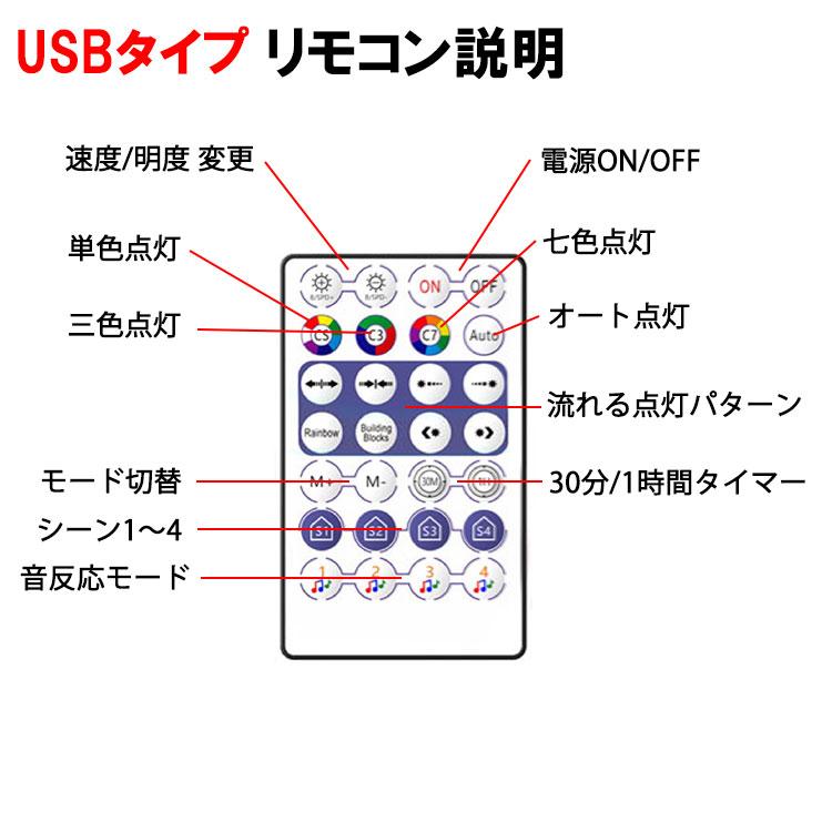 流れる LEDテープライト イルミネーション 音声スイッチ選択 RGB LED