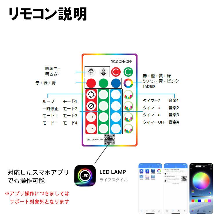 流れる LEDテープライト イルミネーション 音声スイッチ選択 RGB LED