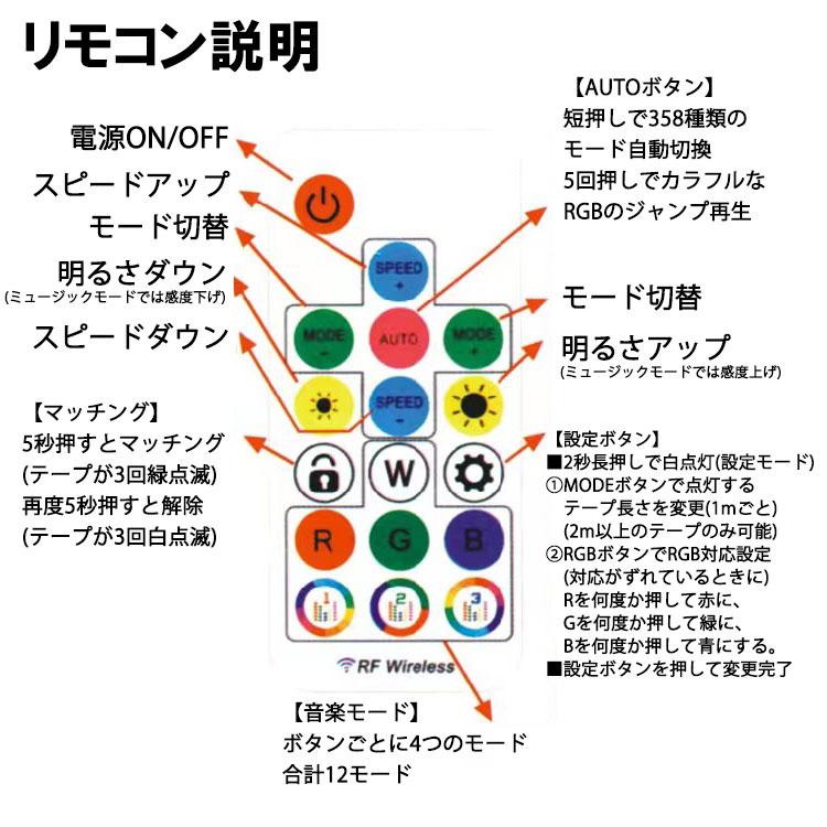 LEDイルミネーション 流れる LEDネオンライト 12V RGB LEDチューブ