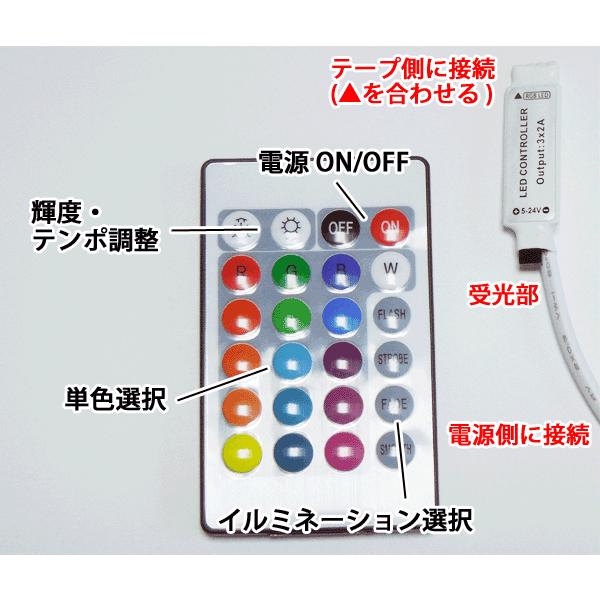 RGB LEDテープライト用 イルミネーションコントローラー リモコン付き 12V用 メール便送料無料 ctrl-B : 恵光 - 通販 -  Yahoo!ショッピング LED コントローラ LED IR RGB コントローラ LED ライトコントローラ IR リモート調光器 DC12V RGB 35