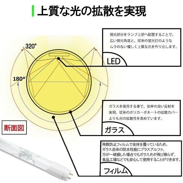 LED蛍光灯 10本セット 20W形 直管58cm ガラスタイプ　グロー式工事不要 20型 LEDベースライト 昼白色 LED 蛍光灯  60PB-X-10set