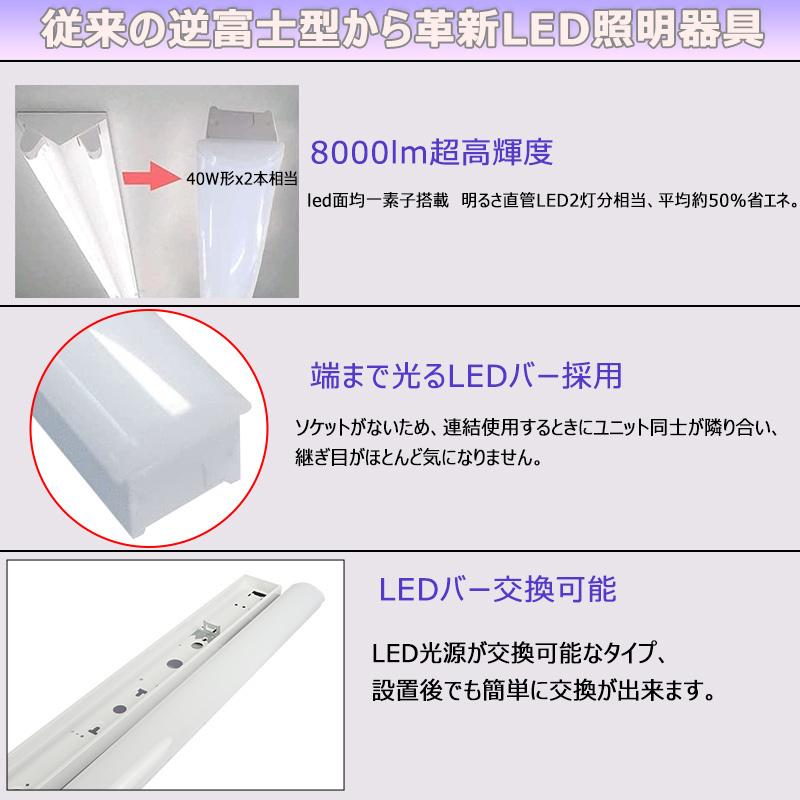 慧光 LED蛍光灯 LEDベースライト 器具一体型 40W型 2灯相当 慧光 LED蛍光灯 LEDベースライト 器具一体型 40W型 2灯相当