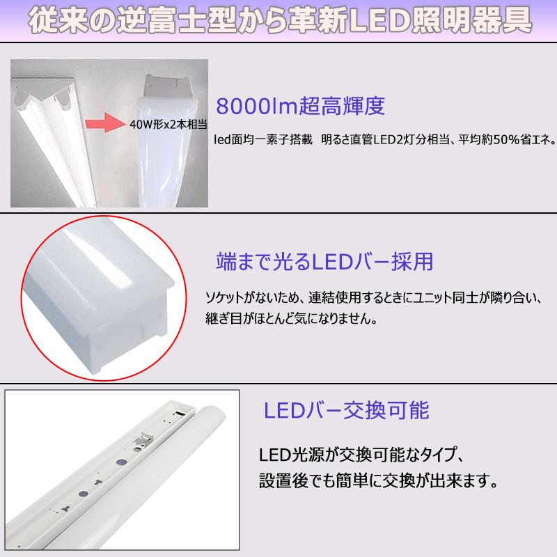 LEDベースライト トラフ型 LED蛍光灯 8000lm 50w 1250mm 40W型蛍光灯2灯相当 LED蛍光灯器具一体型 トラフ形 BL-Z50｜ekou｜04