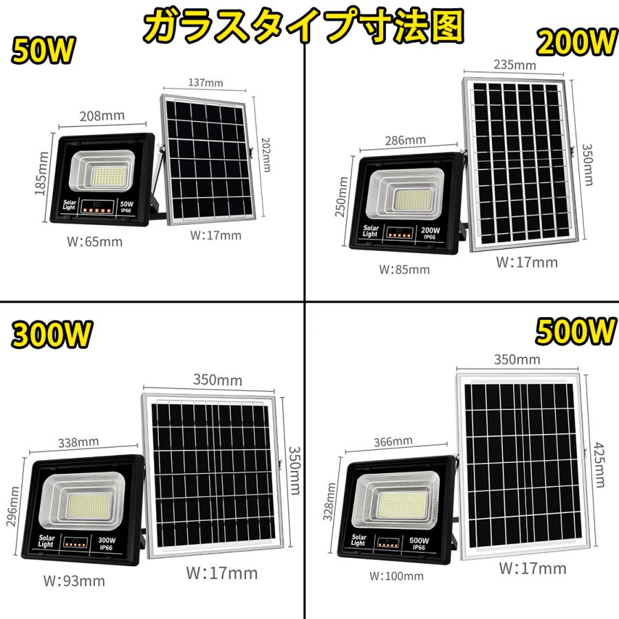 ソーラーライト LED 分離式 ソーラー投光器 昼光色 リモコン付