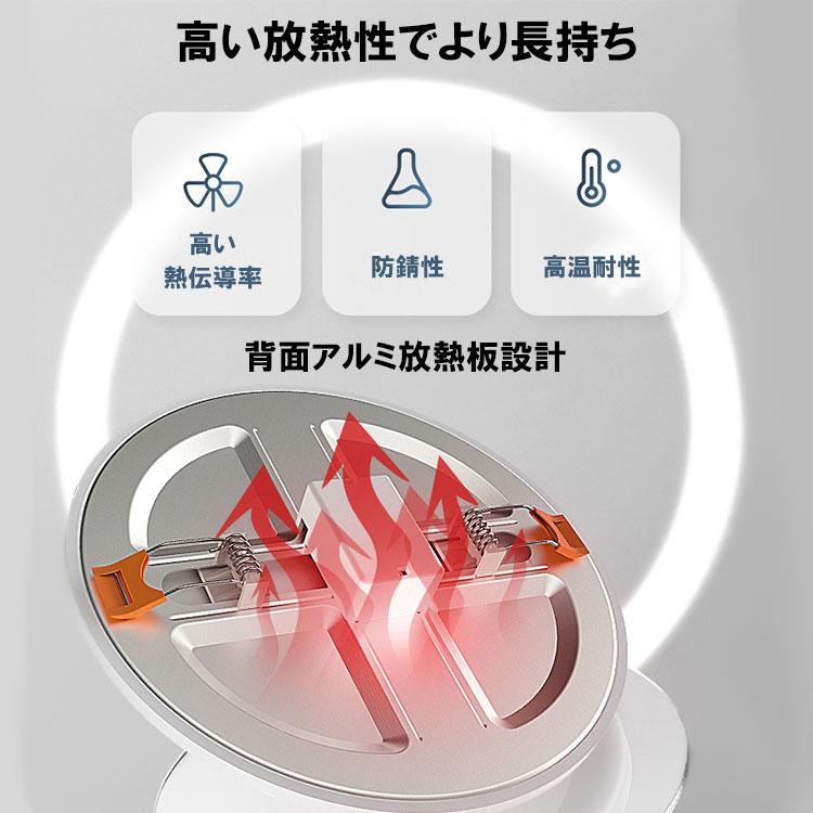 慧光（エコウ） LEDダウンライト 極薄型2cm 埋込穴径φ50〜φ100 適用