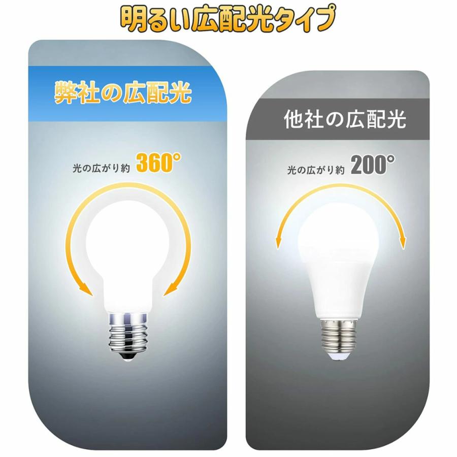 慧光（エコウ） LED電球 ミニクリプトン E17 フィラメント 40W相当 4W