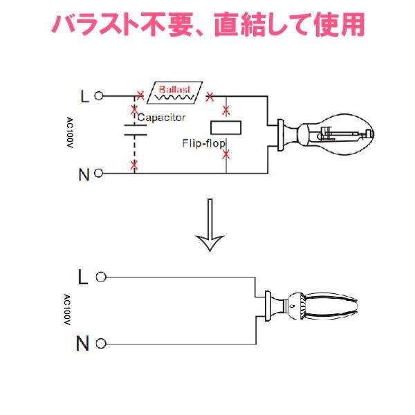 サーフエイスコイト100V 昼光色　50W LED60本セット　東京池袋　照明 慧光（エコウ） LED水銀ランプ型 LED電球 400W相当 6000LM 100V 50W
