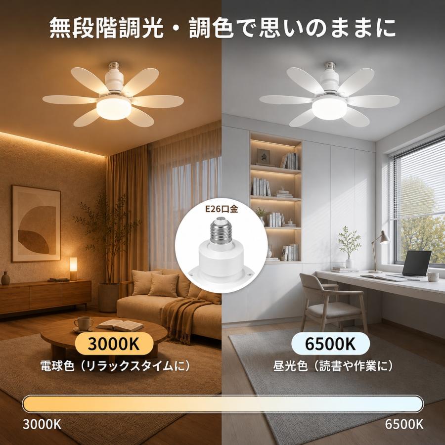 慧光（エコウ） シーリングファン E26 壁スイッチ断電記憶 メモリー