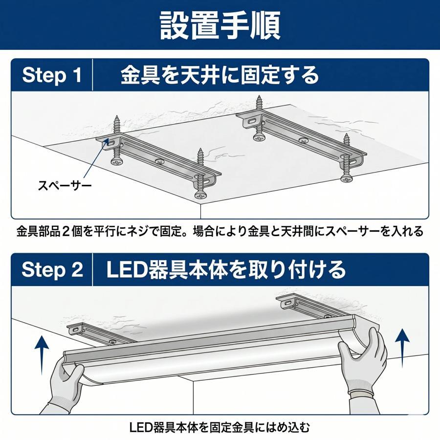 ケールページ② 慧光（エコウ） LED蛍光灯40W型2本相当 ledベースライト 5台セット