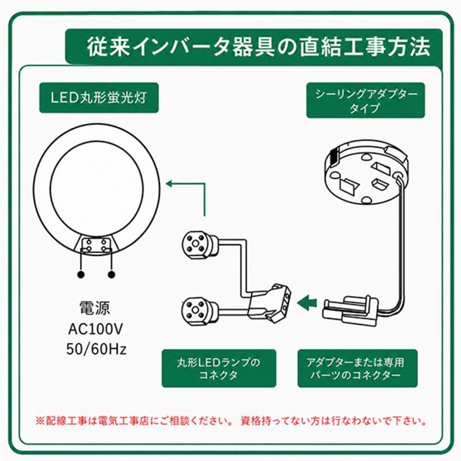 慧光（エコウ） LED蛍光灯 丸型 30形+32形セット グロー式器具工事不要