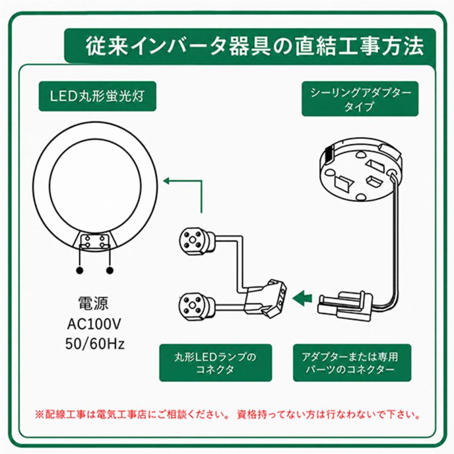 慧光（エコウ） LED蛍光灯 丸型 32形+40形セット グロー式器具工事不要