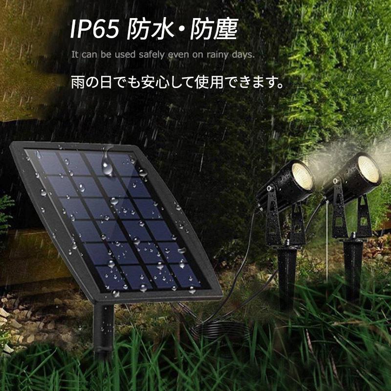 LEDガーデンライト LEDソーラー 4灯セット 埋め込み式 ソーラー