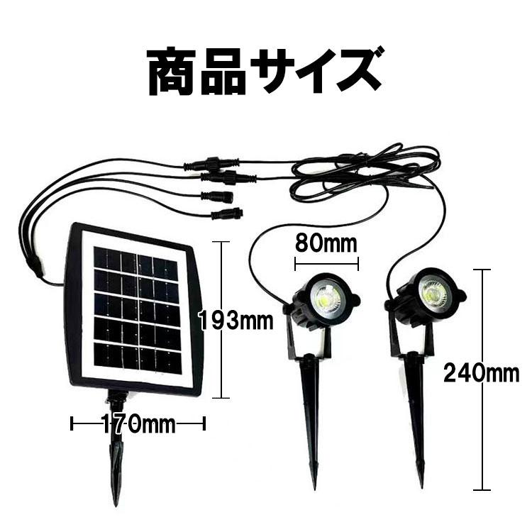 ecost ENERGY LINE バラ売り、まとめ売り　可 FieldSAHARA x ASAGARAWORKS Collaboration LED Coaster