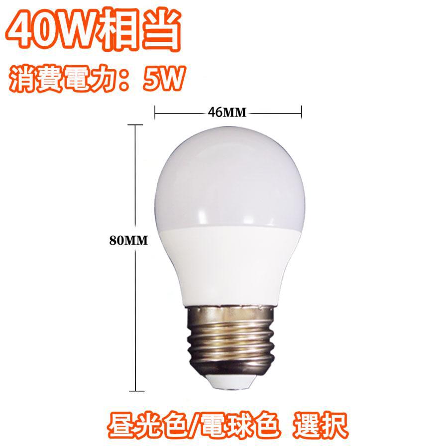極薄型 LED 200W 2個セット昼光色6000K 22000LM IP67 楽天市場】【昼白色】 LED 投光器 コンセント 極薄型 LED投光器