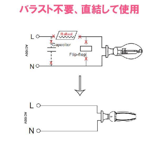 慧光（エコウ） LEDコーンライト LED電球 400W相当 直結用 6000LM 50W