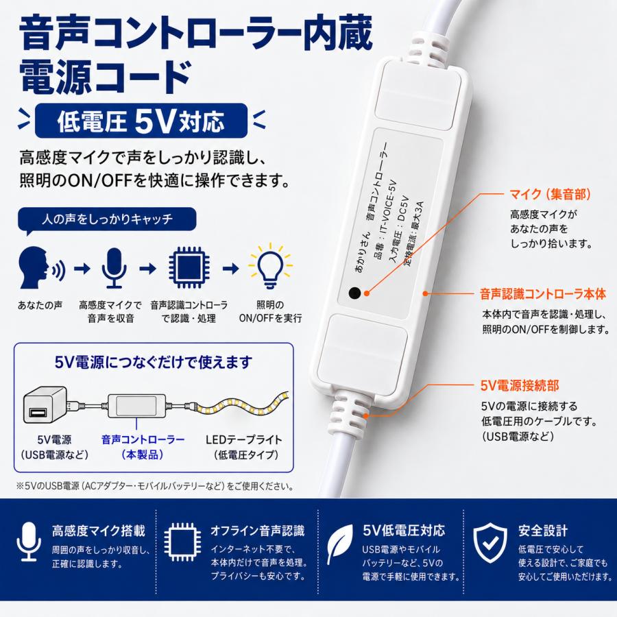 慧光（エコウ） COB LEDテープライト 1〜5m USB スイッチ付き あかり