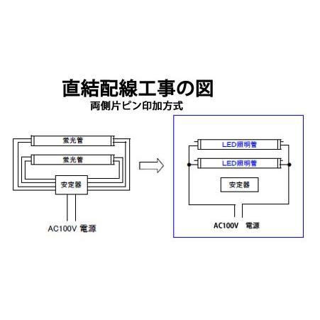 慧光 LED蛍光灯 40w形 直管 120cm 2本セット グロー式器具工事 慧光 LED蛍光灯 40w形 直管 120cm 2本セット グロー式器具工事