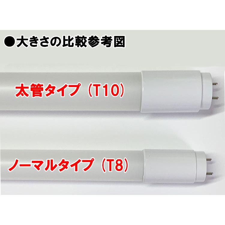 慧光（エコウ） LED蛍光灯 40w形 直管 120cm 2本セット グロー式器具