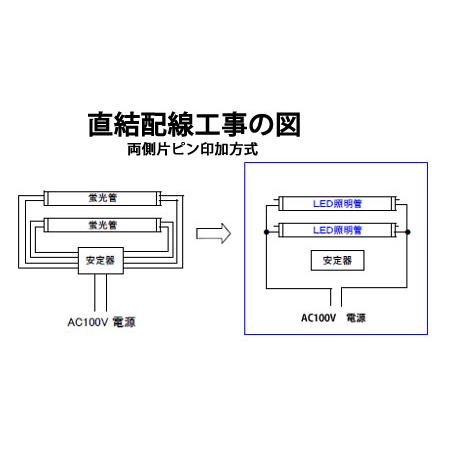 慧光（エコウ） LED蛍光灯 40w形 高輝度3500LM クリアタイプ グロー式