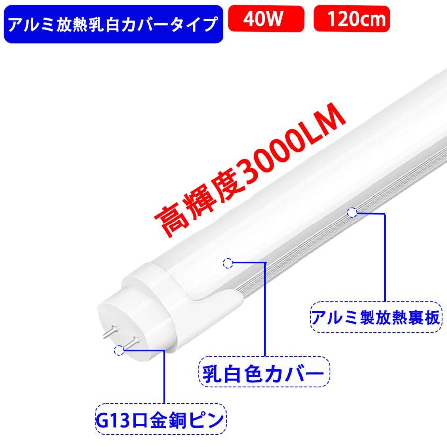 慧光（エコウ） LED蛍光灯 40w型 高輝度3000LM 省電力 グロー式器具
