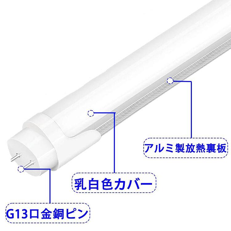 慧光（エコウ） LED蛍光灯 20W形 インバータ式器具工事不要 昼光色