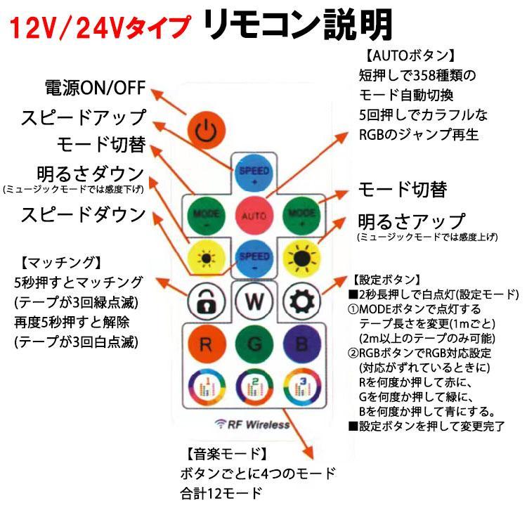 LEDテープライト 流れる RGB LEDネオンライト 音声スイッチ選択 LED