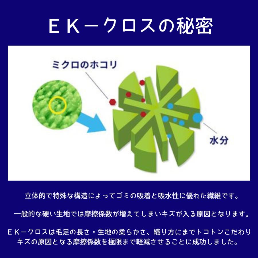 EK-ZERO EK-クロス 20枚パック マイクロファイバークロス 洗車タオル 洗車グッズ 洗車 拭き上げ タオル 超吸水 傷防止 高品質【メーカー公式】｜ektopshop｜05